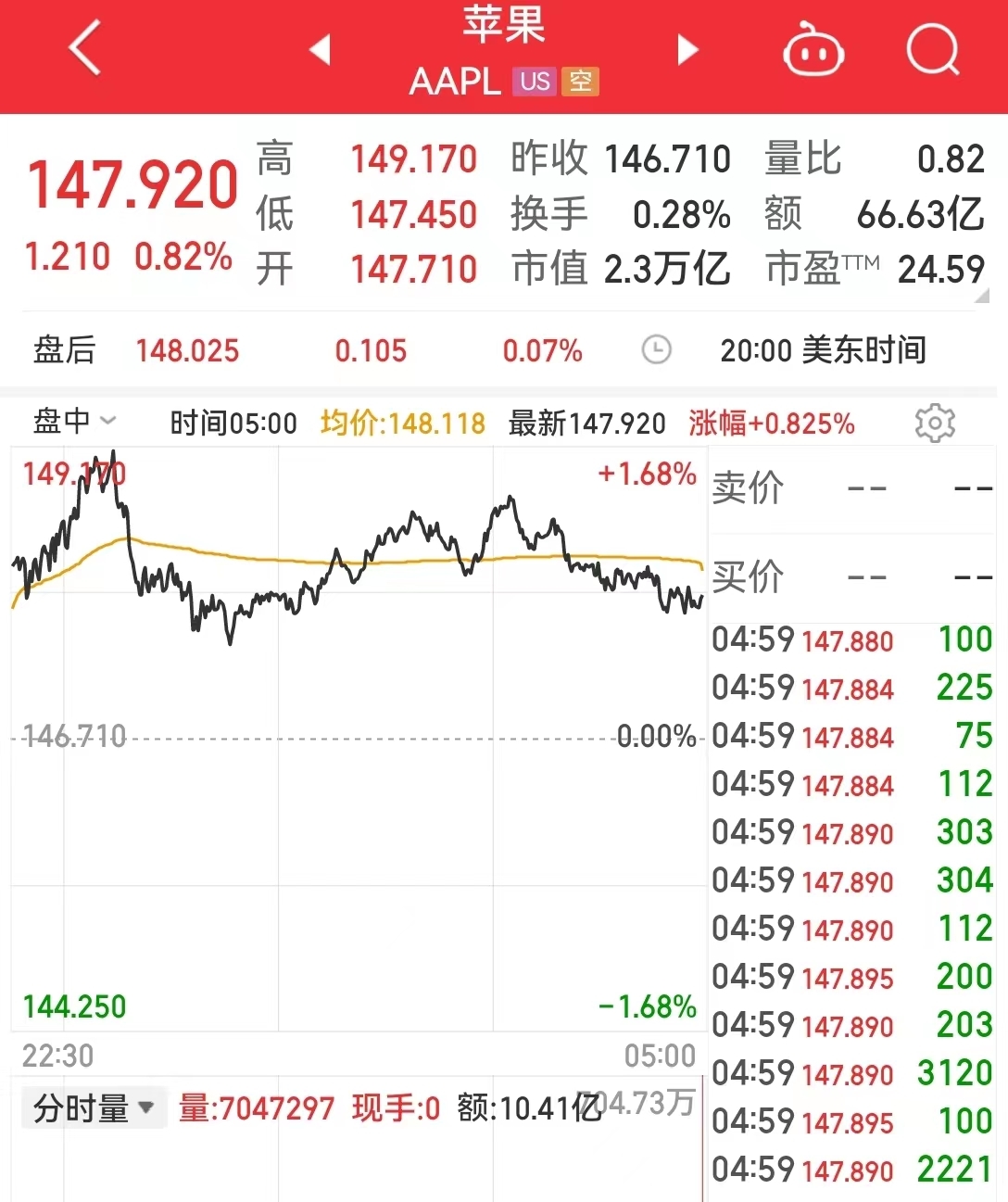 凯发k8官网网址登录中网资讯中心